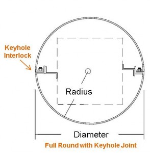 CC - Keyhole Interlock